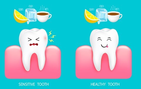 牙齿敏感怎么快速解决？这5个方法可以试试