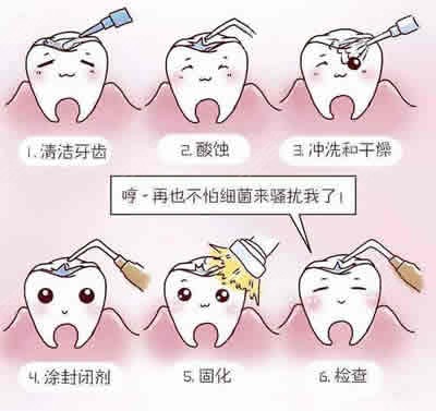 如何预防牙齿脱矿