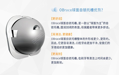 OBrace球面托槽