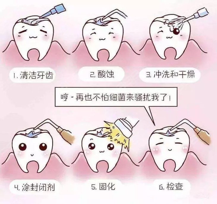 洗牙过程