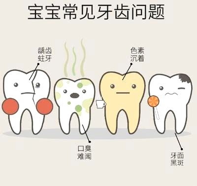 6岁的儿童有蛀牙洞真的不用补吗，听上海青苗医院医生怎么说
