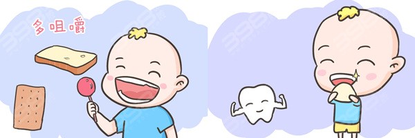 儿童牙齿生长顺序