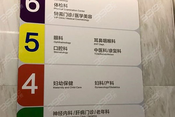 上海长宁区口腔医院排名