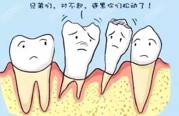 男性牙齿松动是什么原因引起的