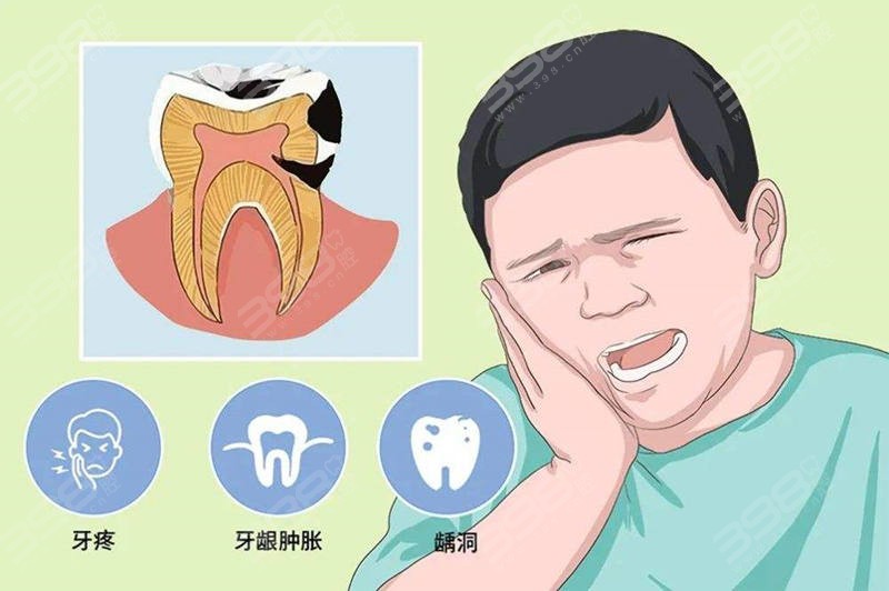 牙齿龋坏敏感