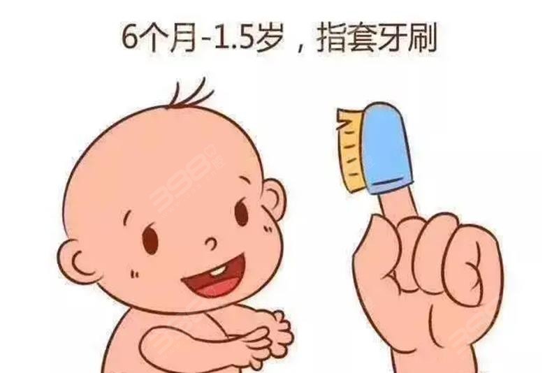 宝宝什么时候开始刷牙比较合适