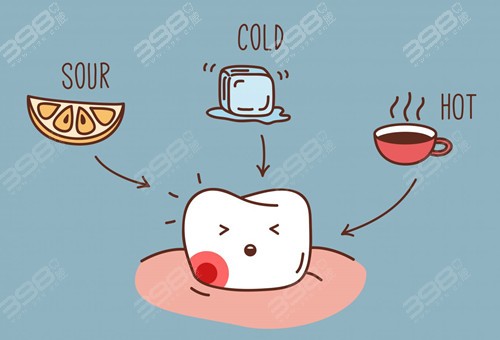 牙齿突然怕冷怕热是出什么问题了？这五个习惯快看你有没有