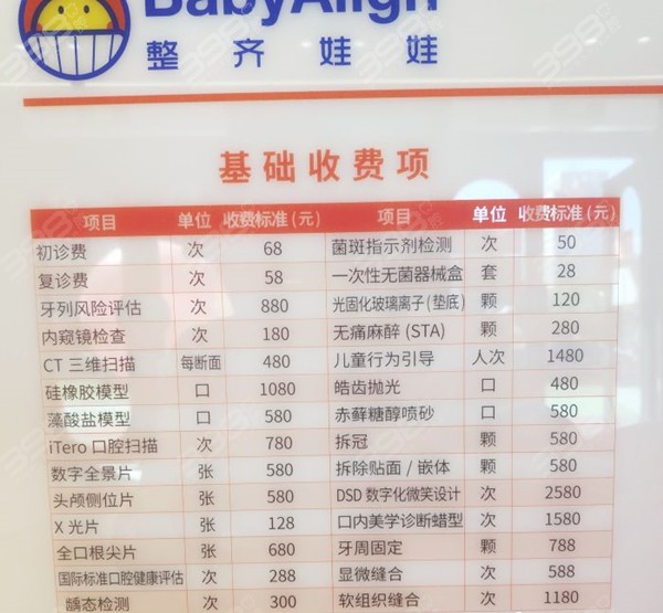北京整齐娃娃口腔价格表