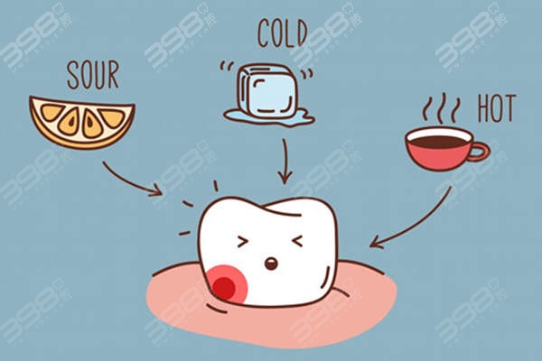 吸一口冷风牙齿就酸痛是牙齿敏感没跑了 可能是你的这些坏习惯导致的