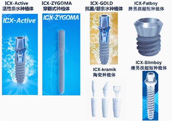 德国icx种植牙SLA表面处理技术有什么优势